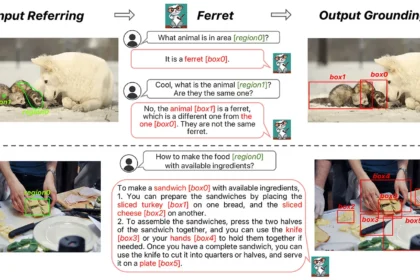 Apple's new artificial intelligence Ferret-UI Lite
