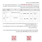 Terms of sale of BYD Seal 6 and Han cars