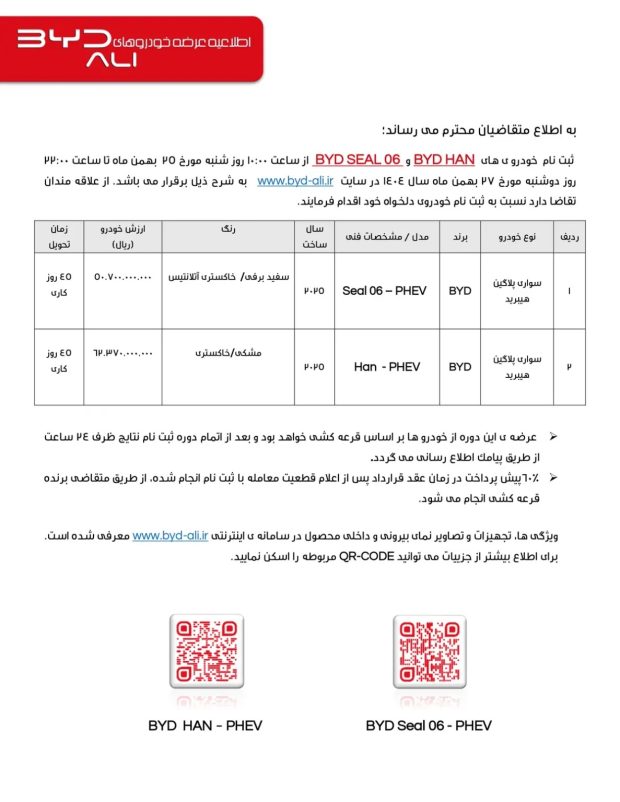 Terms of sale of BYD Seal 6 and Han cars