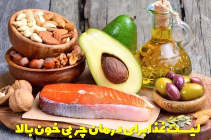 Food list for treating high blood fat