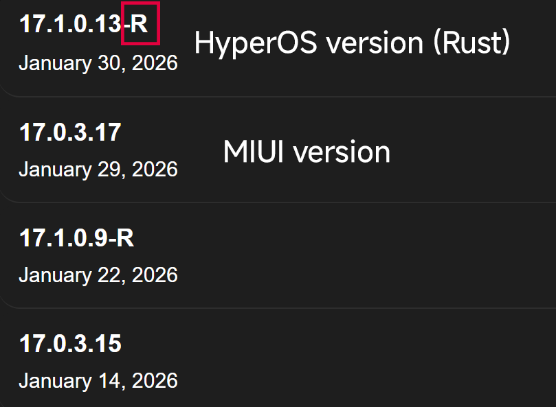 HyperOS 4 update will be the most stable update in Xiaomi's history - Diginoy